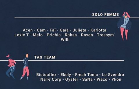 Qualifiés au championnat de France de human beatbox 2020